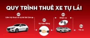 Thuê ô tô tự lái dịp tết khởi sắc￼